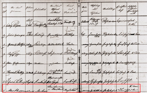 Списки зачисленных в Политехникум в Карлсруэ. 1866—1867 учебные годы. Universitätsarhiv Karlsruhe.
